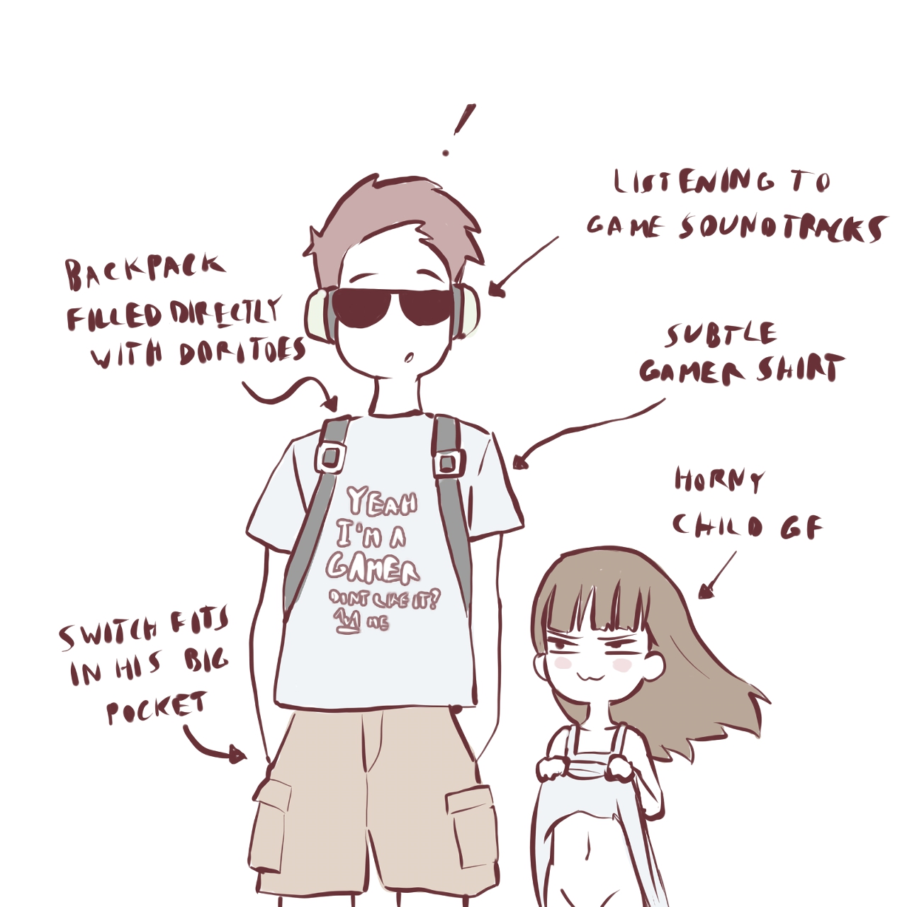 Anatomy_Of_A_Gamer_Gf